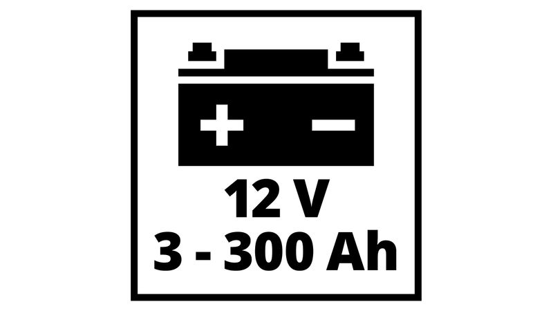 CE-BC 2 M  Cargador de batería