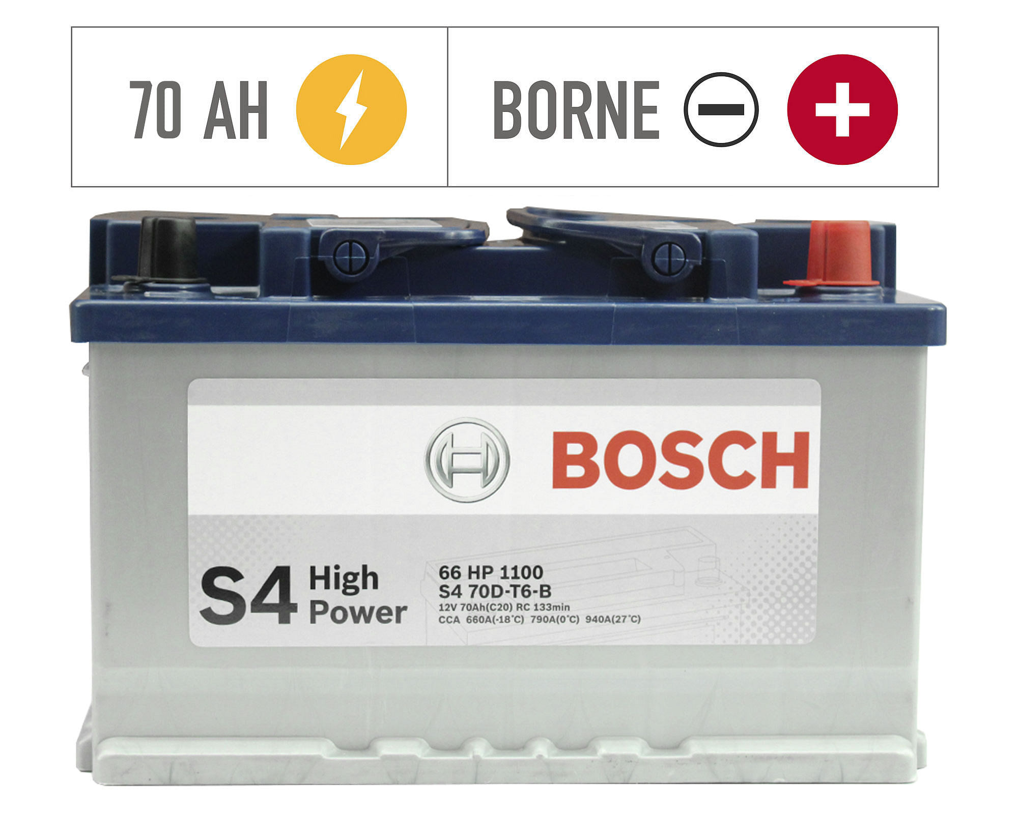 Batería 70AH 660CCA derecho S470D-T Bosch